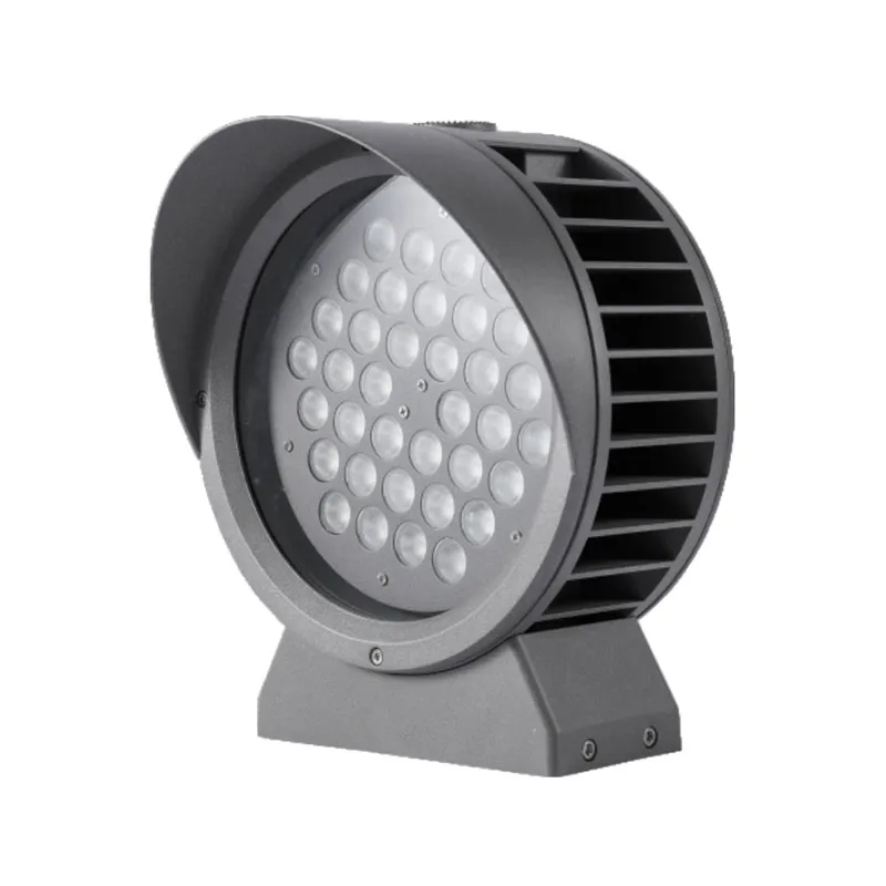 LED ফ্লাডলাইট সম্পর্কে প্রশ্ন ও উত্তর